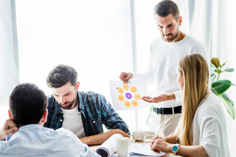 Start-up Beratung und Gründer Coaching – Ein Business-Coach erklärt Gründern die nächsten Schritte zur erfolgreichen Umsetzung ihrer Geschäftsidee.